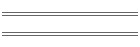 Djerdap