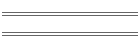 Fruska Gora